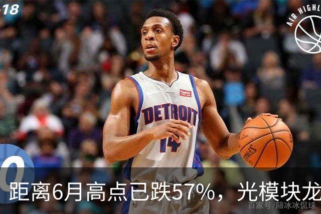 距离6月高点已跌57%，光模块龙头又“光着”站那了
